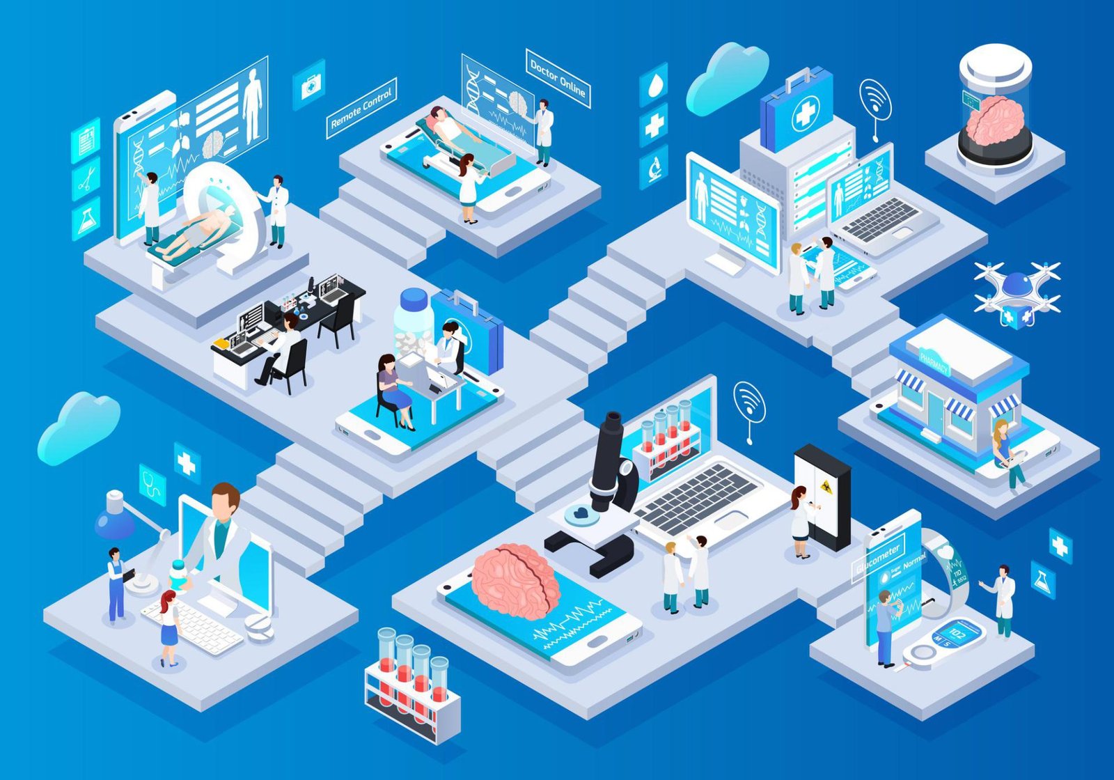 Hospital Management System | Queue Management Software | Token ...